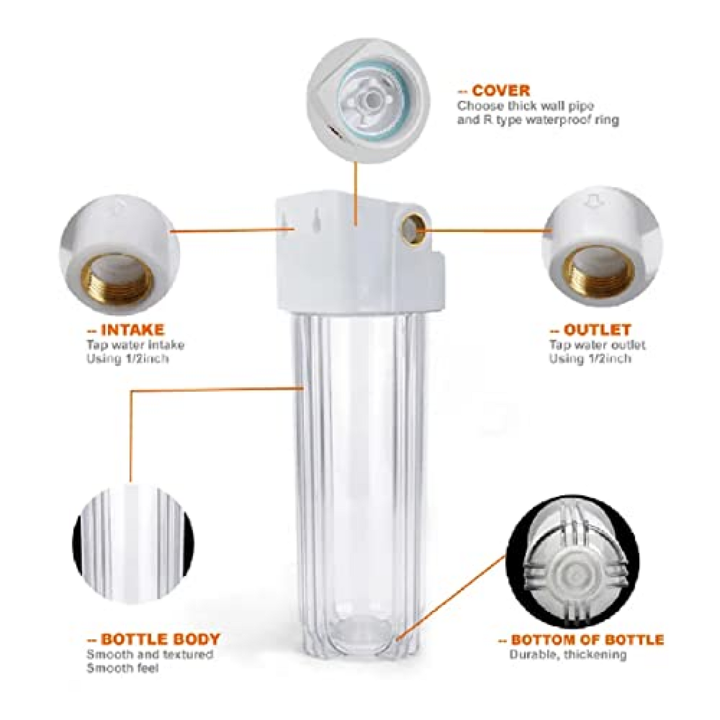 Beer Filter Kit - 10" Canister Filter