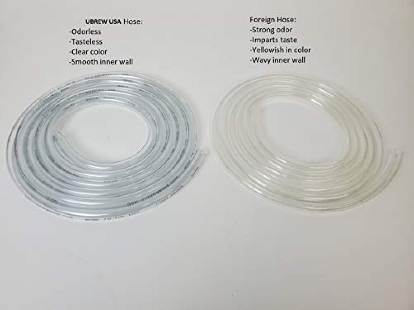 Beer Line Kegging 3/16" ID (5 mm) 7/16" OD (11 mm) Food Safe Certified (NSF 51) Vinyl PVC tubing Multipurpose Tube for Beer Line, Kegerator, Wine Making, Aquaponics, Air Hose, Clear