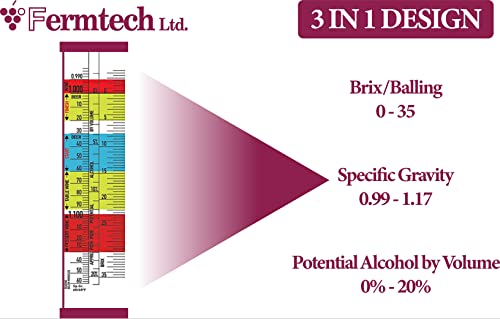 TRIPLE SCALE HYDROMETER WITH HARD PACK CASE | Glass Triple Scale Hydrometer. Test The ABV, Brix & Gravity of Your Wine, Beer, Mead & Kombucha accurately! Triple Scale Hydrometer + Cleaning Sheet and Hard ABV Storage Case.