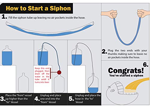 Professional Stainless Steel Spring Loaded Bottle Filler 14" with 6.5 Feet of Tubing - Beer, Wine, Kombucha with Filler Brush and 6.5 Feet 5/16" ID of Tubing