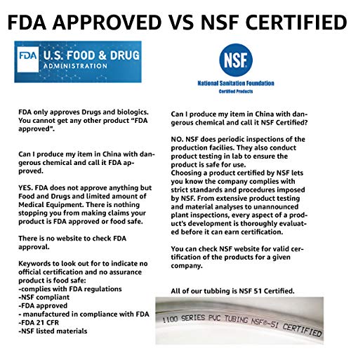Beer Line Kegging 3/16 ID (5 mm) 7/16 OD (11 mm) Food Safe Certified –  Fermtech